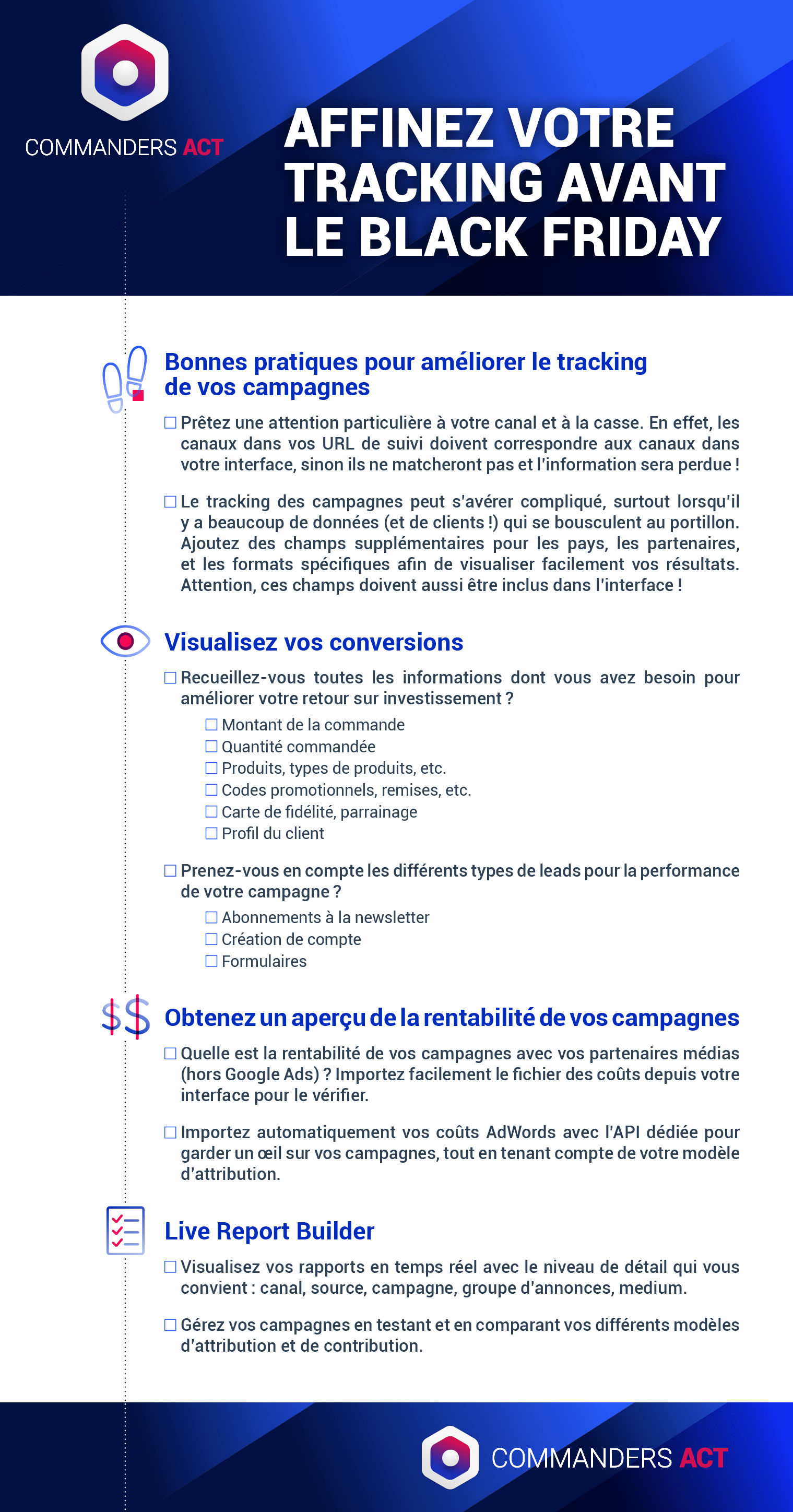 Fiche Black Friday 2022 Fr