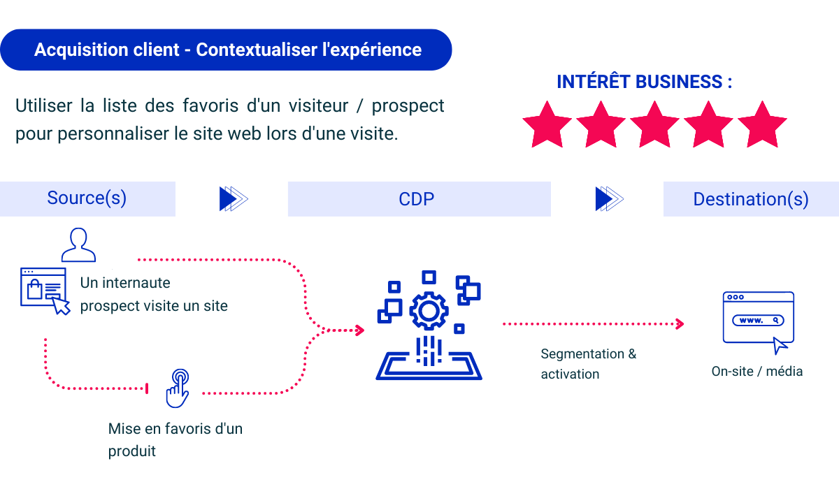 Design Sans Titre 10