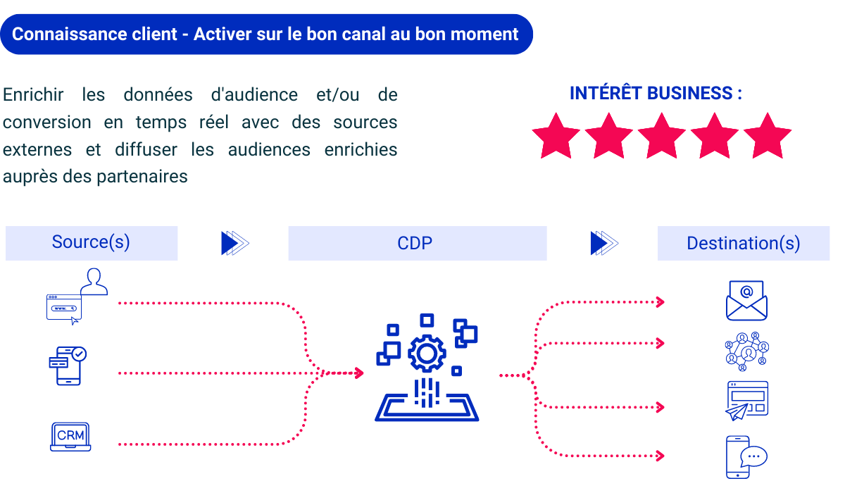 Design Sans Titre 11