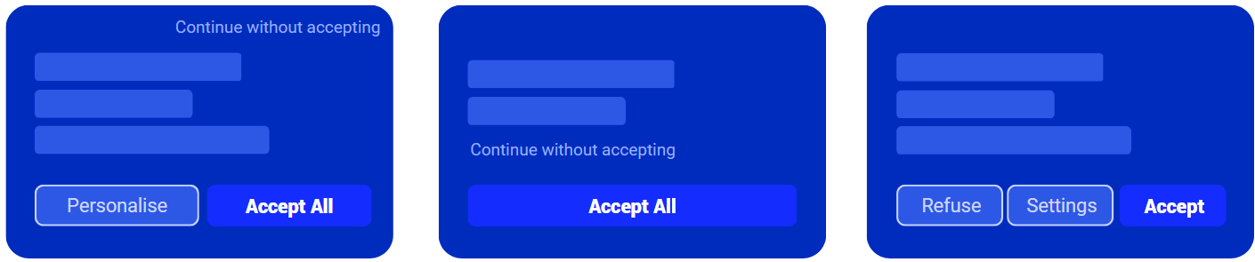 Top Performing Banners En