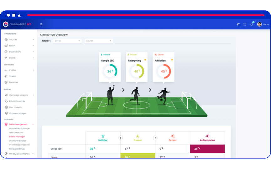 Une Image Contenant Texte, Capture D’écran, Logiciel, Icône D’ordinateur Description Générée Automatiquement