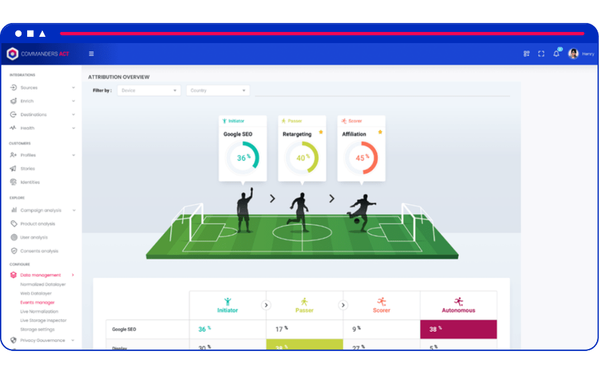 Une Image Contenant Texte, Capture D’écran, Logiciel, Icône D’ordinateur Description Générée Automatiquement