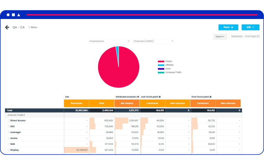 Une Image Contenant Texte, Capture D’écran, Logiciel, Icône D’ordinateur Description Générée Automatiquement