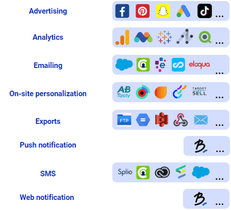 Une Image Contenant Texte, Capture D’écran, Système D’exploitation, Icône D’ordinateur Description Générée Automatiquement