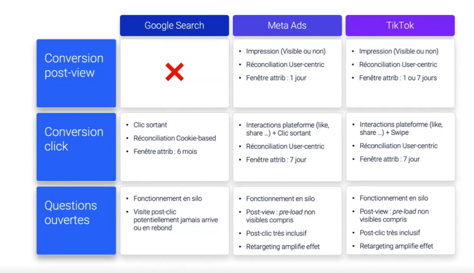Une Image Contenant Texte, Capture D’écran, Police, Carte De Visite Description Générée Automatiquement