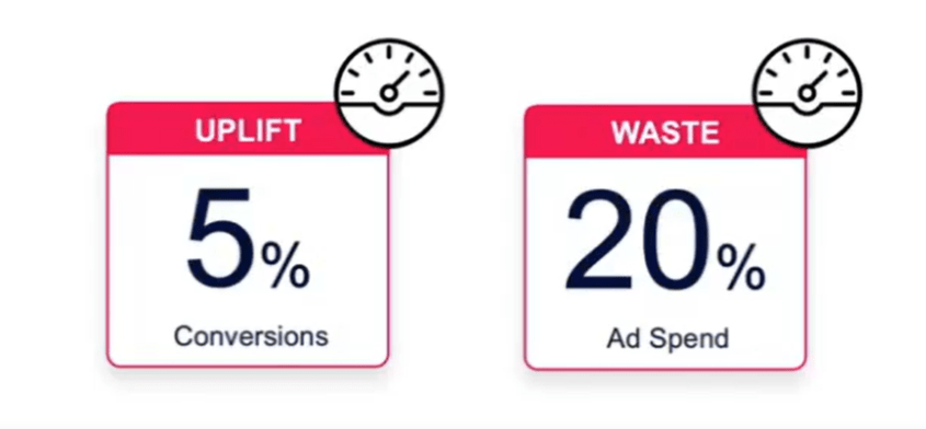 Une Image Contenant Texte, Police, Horloge, Logo Description Générée Automatiquement