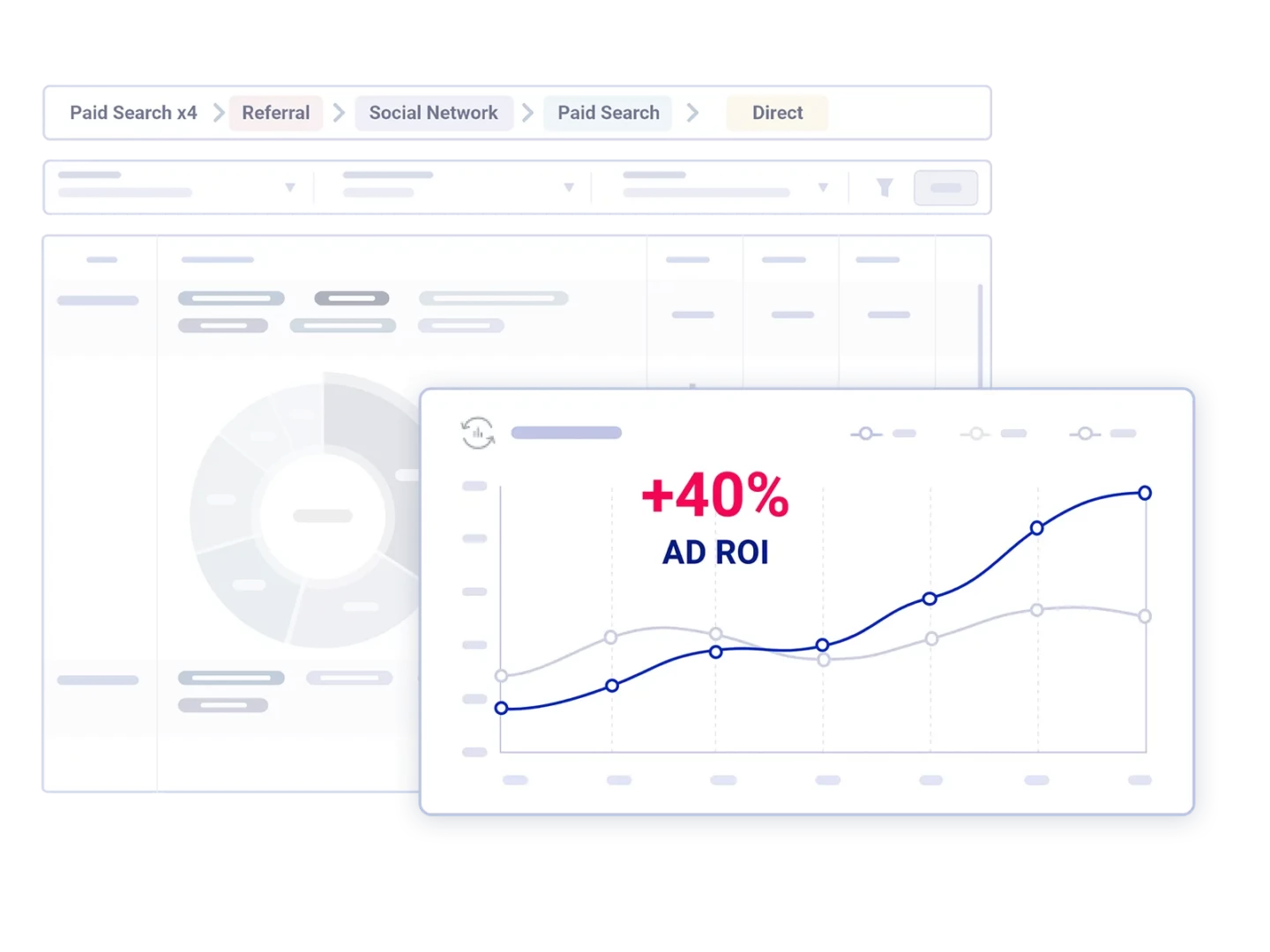 AI-Ready Data Platform - Commanders Act 8 Ca Ad Optimization Feature 1 Collecte ClientSide