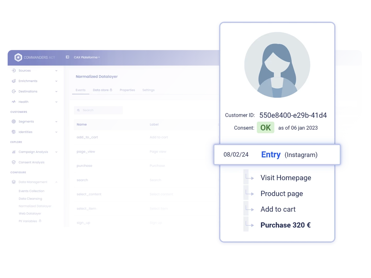 Ca Real Time Cdp Path Feature 2 Cookieless