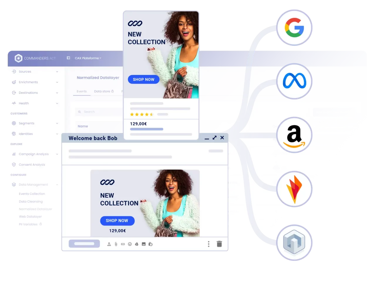 Progressively deploy personnalization scenarios 1 Ca Real Time Cdp Path Feature 3 Progressively Deploy Personnalization Scenarios