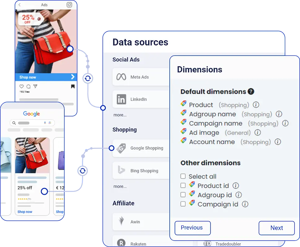 Data Centralisation1 Campaigns Data Hub