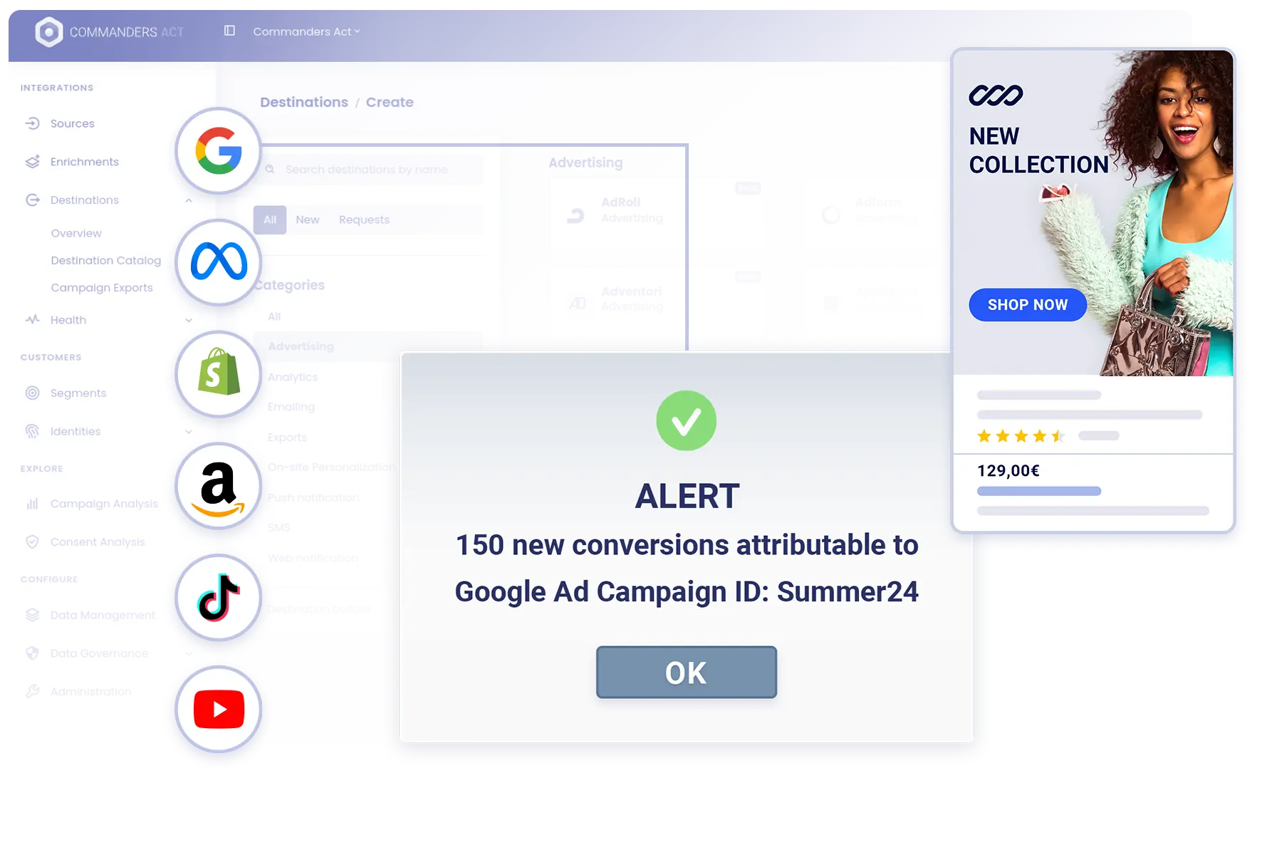 Single Source of Truth 15 Ca Cdp Ffull Funnel Analysis Copy Single Source Of Truth