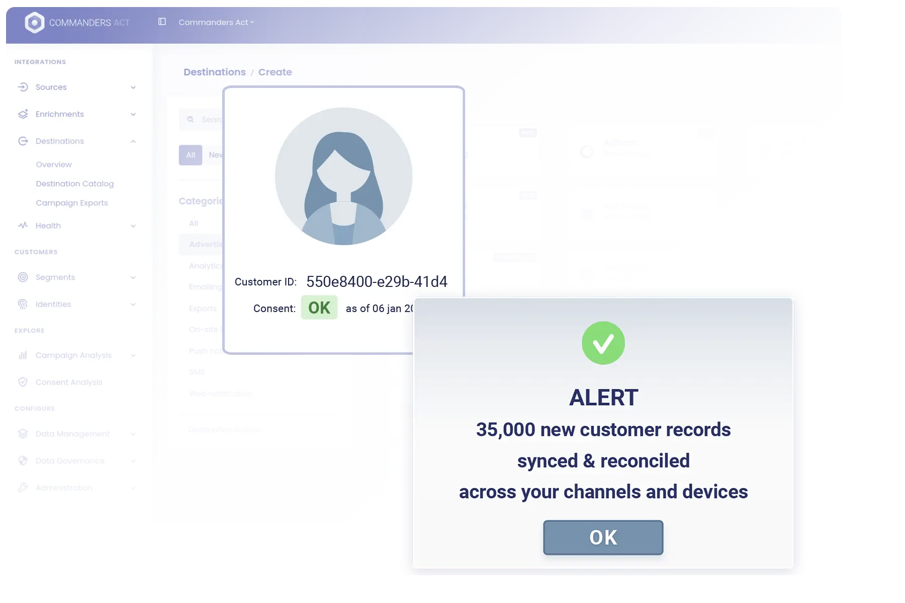 Single View of Customer 5 Ca Cdp Holistic View Single View Of Customer