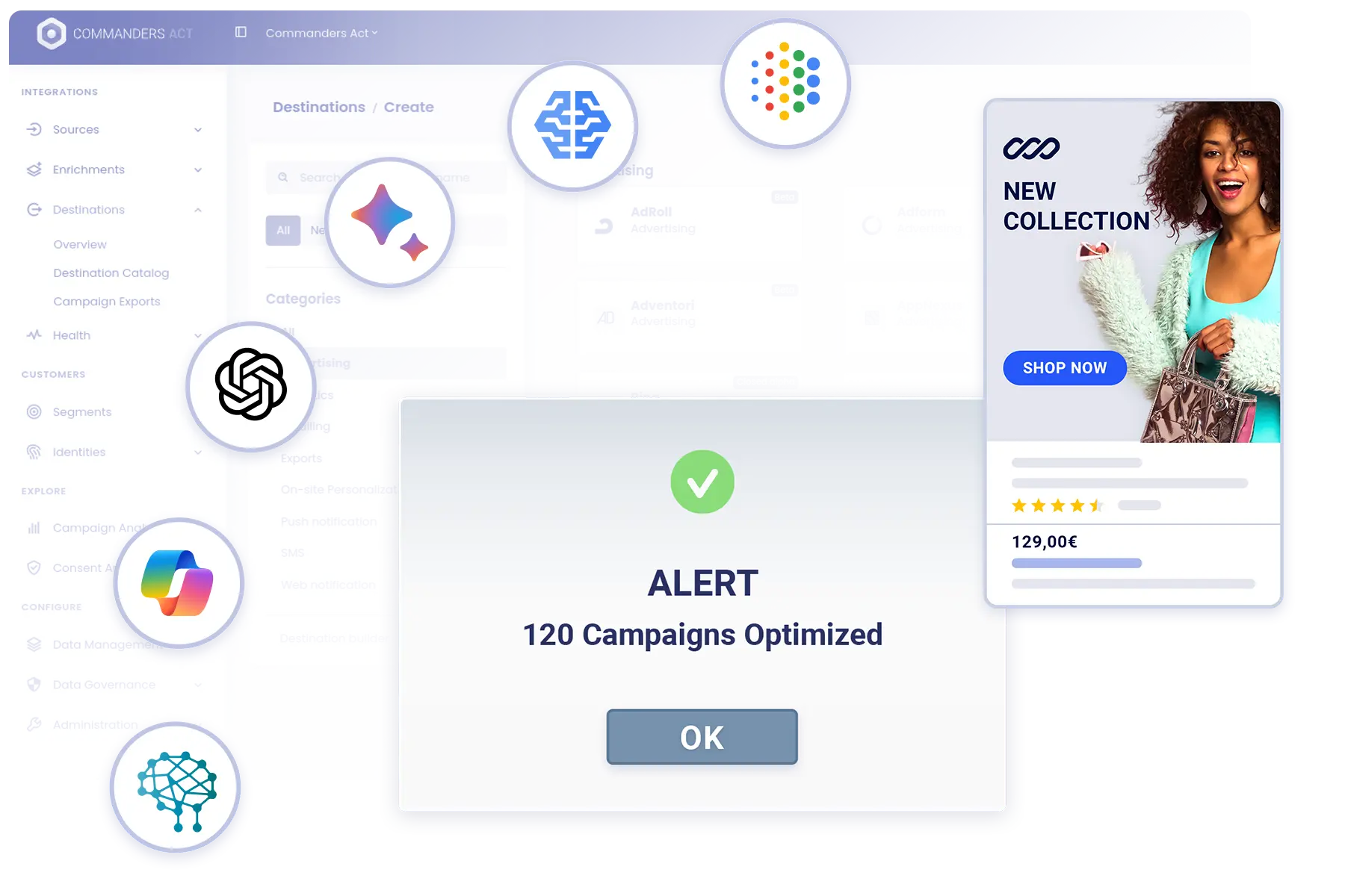 Ca Cdp Improve Ia Powered Strategies Copy Ad Budget Optimisation