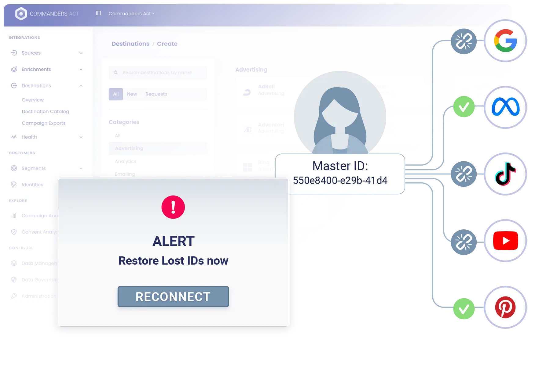 Single View of Customer 7 Ca Cdp Recover Lost Ids Copy Single View Of Customer