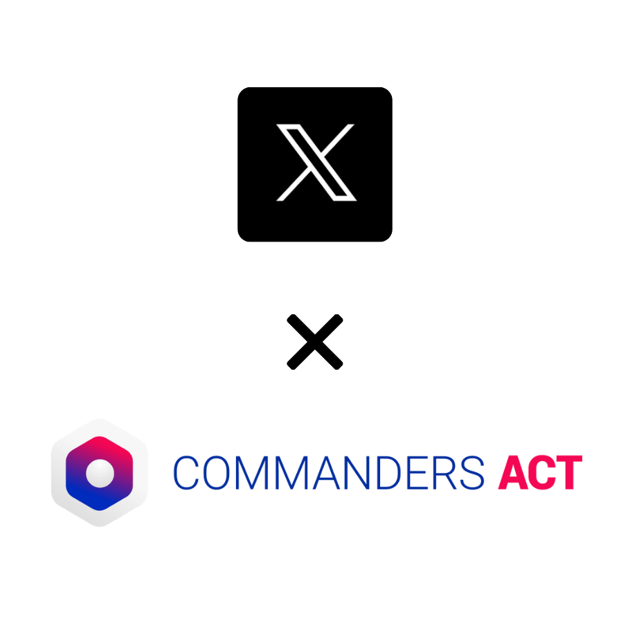 Commanders Act X Amazon Ads 4