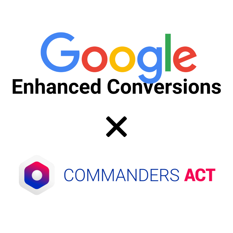 Google Enhanced Conversions 11C43Df6
