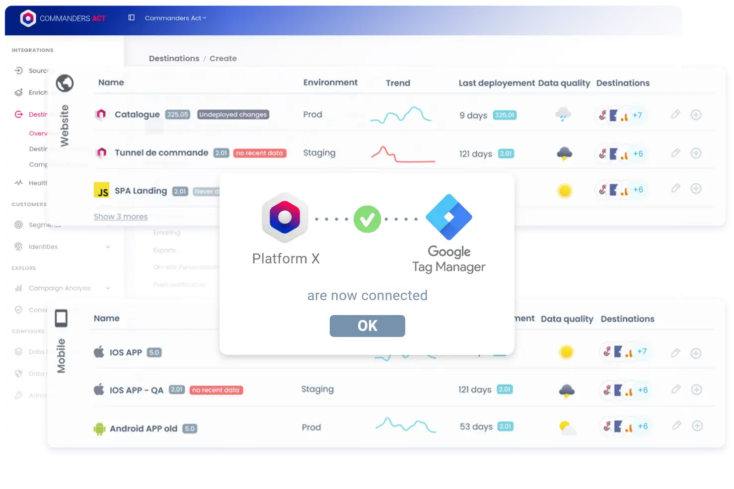 Ca Platform Gtm Google Tag Manager