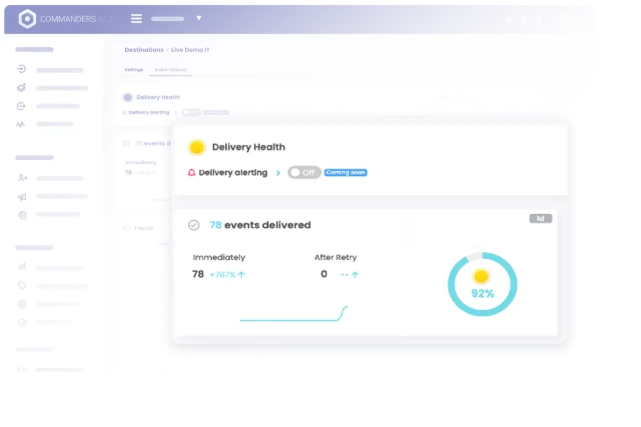 Uc10 Dashboard Improve Loading Time