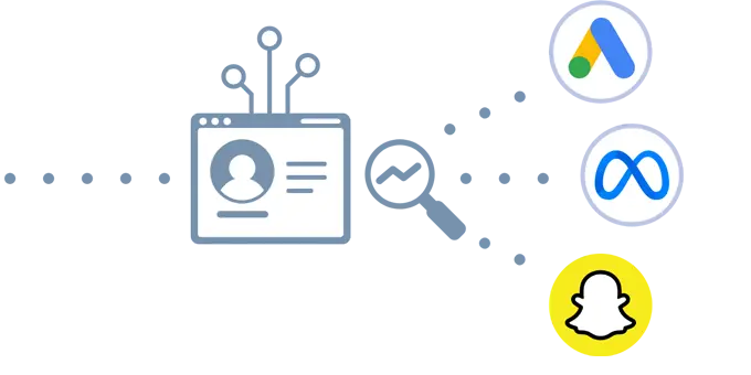 Single Source of Truth 8 Uc4 Signature Single Source Of Truth