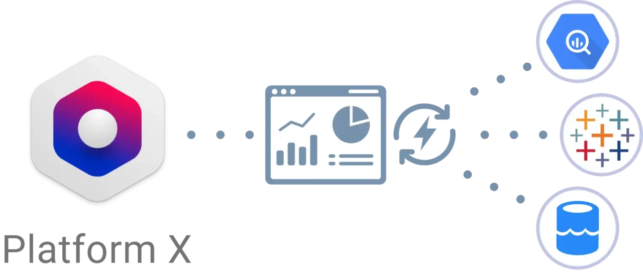 Transform, Enrich & Deliver Data 7 Uc7 Ca Signature Transform