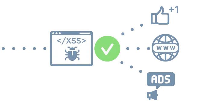 Enterprise Tag Manager 7 Uc9 Signature Enterprise Tag Manager