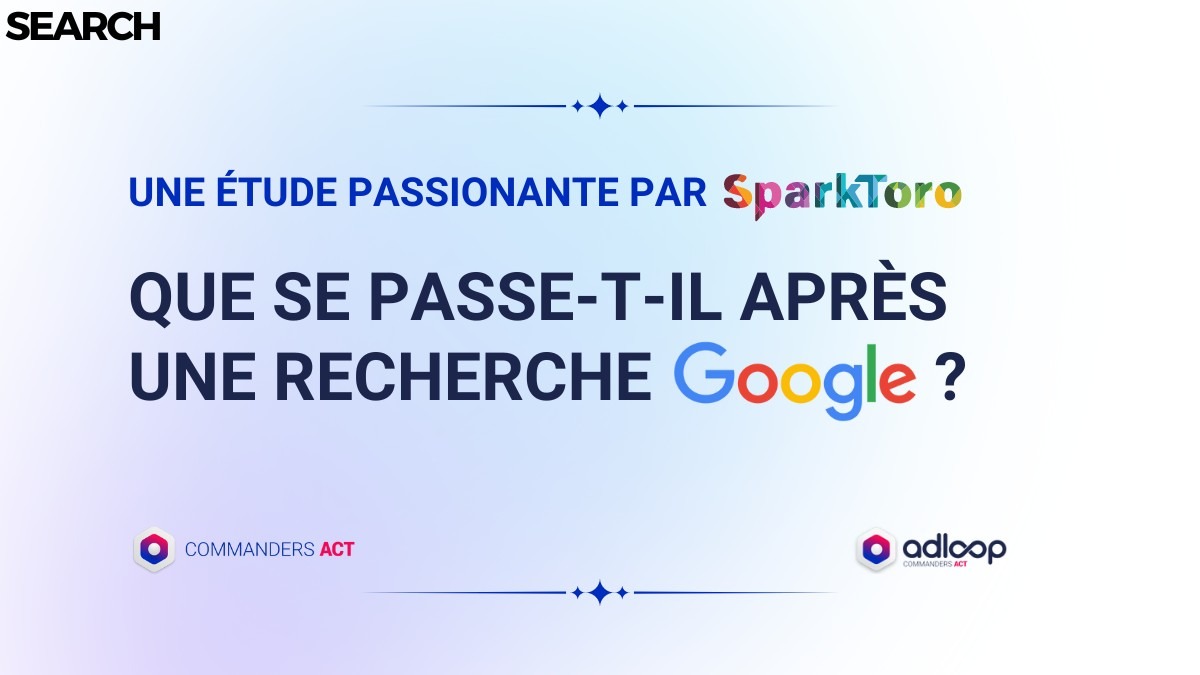 Que Se PasseTIl Parès Une Recherche Dans Google ?