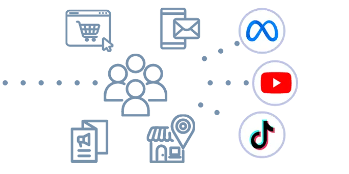 1st-party Data Collection 4 Uc8 Signature Data Collection