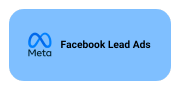 Facebook Capi Lead Ads Meta Capi