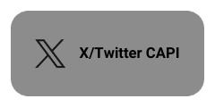 X Twitter Capi 1 Capi