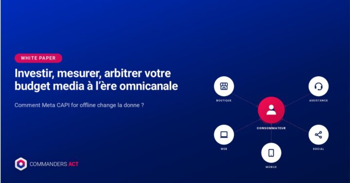 Wp Omnicanal Fr