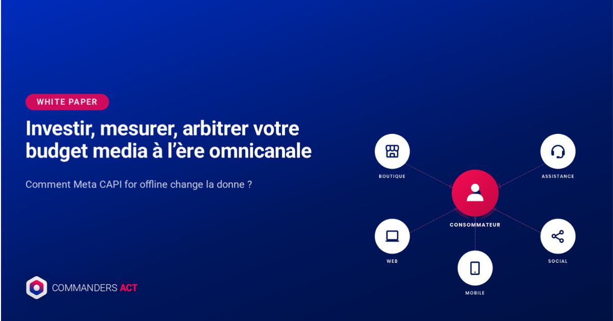 Wp Omnicanal Fr