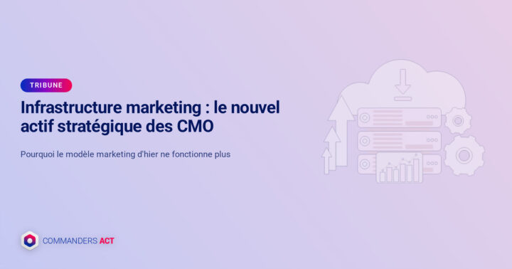 Infrastructure marketing : le nouvel actif stratégique des CMO 1 Infrastructure Marketing Fr Blog Infrastructure Marketing